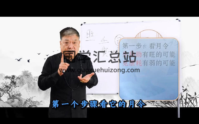 冯武杰《四柱命理》视频20集-封面四柱八字