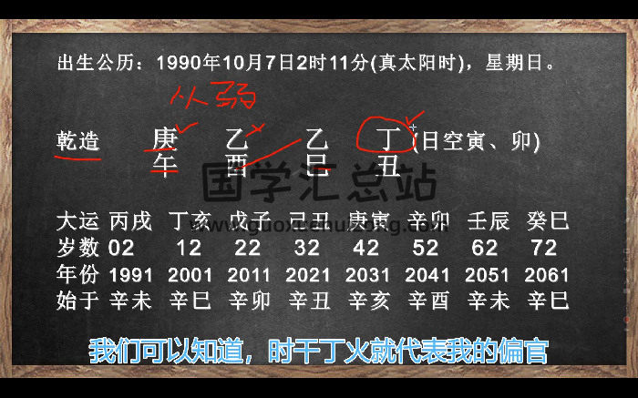李极泉 新派八字《命例实战事业财运篇》45节视频-封面四柱八字