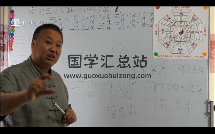 申清河易经（六十四卦）梅花篇 视频74集-封面梅花易数