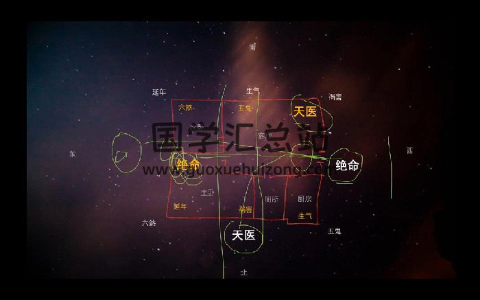 糖果《帝术风水》24集视频-封面风水堪舆