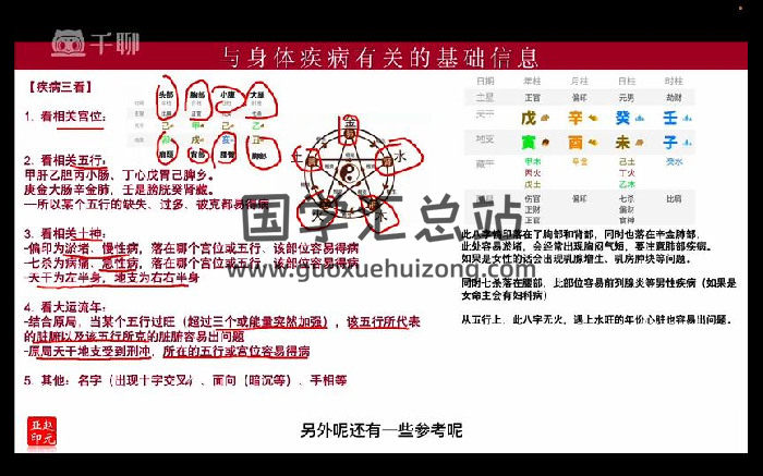 赵元亚四柱预测学综合班视频30集-封面四柱八字