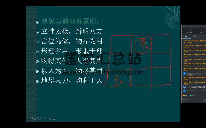 黄石易2021年梅花盯钉视频第六期-封面梅花易数