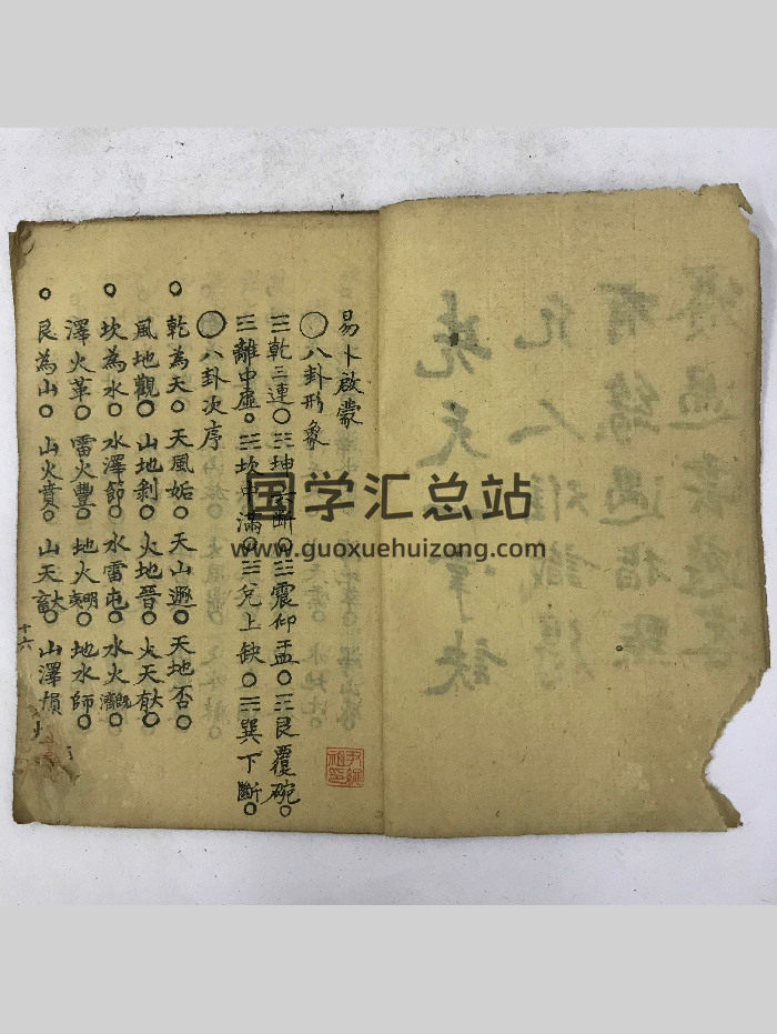 《先天一掌決》占卜古籍 26筒子頁-封面占卜預測
