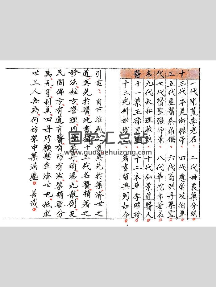 道医古籍《道医秘本》元亨利贞4册-封面道法符咒