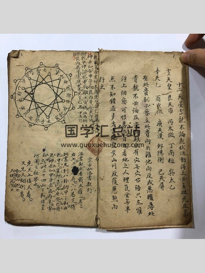 《地理书十二天星》71页双面-封面风水堪舆