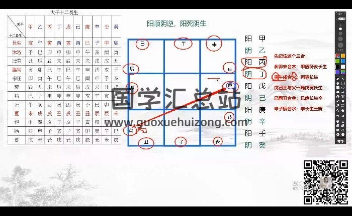 柏妤《奇门遁甲》21集视频约11.5小时-封面奇门遁甲