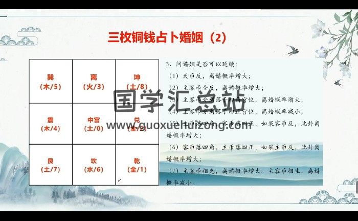 持慧《三枚铜钱定乾坤》6集视频约2小时-封面占卜预测