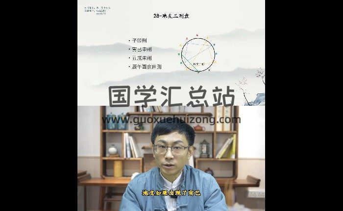 丁尘《四柱命理学基础入门课程》34集视频约5.5小时-封面四柱八字