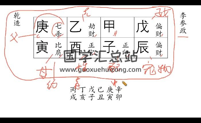 端木《梅花易数北京下线课同步现场直播》12集视频约21.5小时-封面梅花易数
