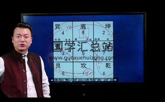 合呈《九維控運專家班》13集視頻約2小時-封面風水堪輿
