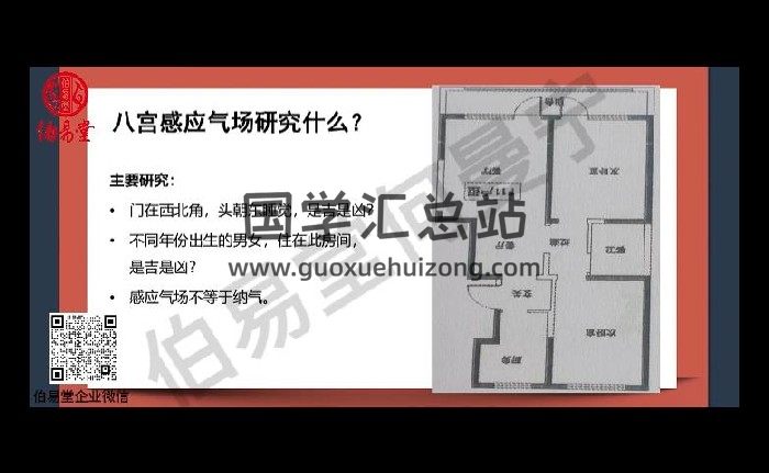 何曼宁《家宅风水训练营》27集视频约23小时-封面风水堪舆