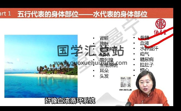 何曼宁《微信头像识人训练营》36集视频约26小时-封面手相面相