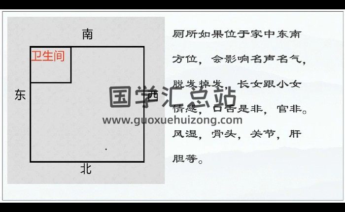 和善意《风水化解+风水旺运》86集视频约12小时-封面风水堪舆