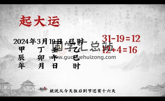 胡宪伦《八字命理解析及预测》14集视频约100分钟-封面四柱八字