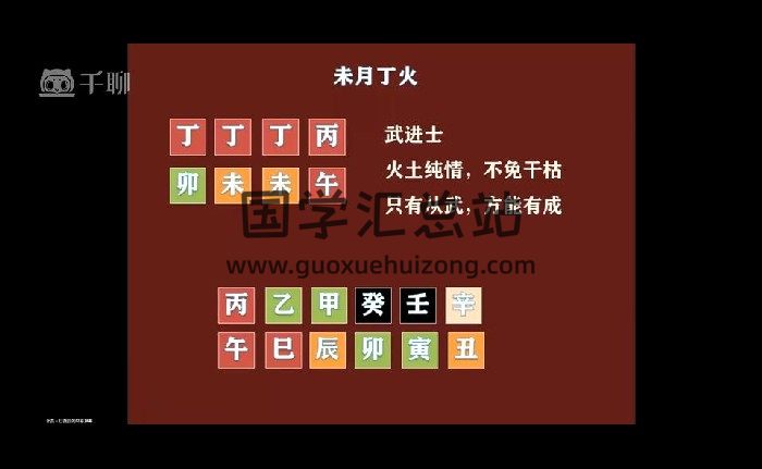 计昌《穷通宝鉴读书会》27集视频约42.5小时-封面四柱八字