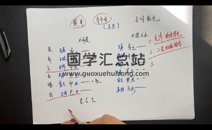 坤拓《六爻分类预测点窍》17集视频约7.5小时-封面六爻