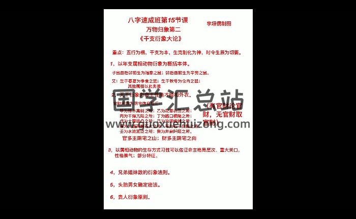 李垣儒《盲派八字速成班》18集视频约8小时-封面四柱八字