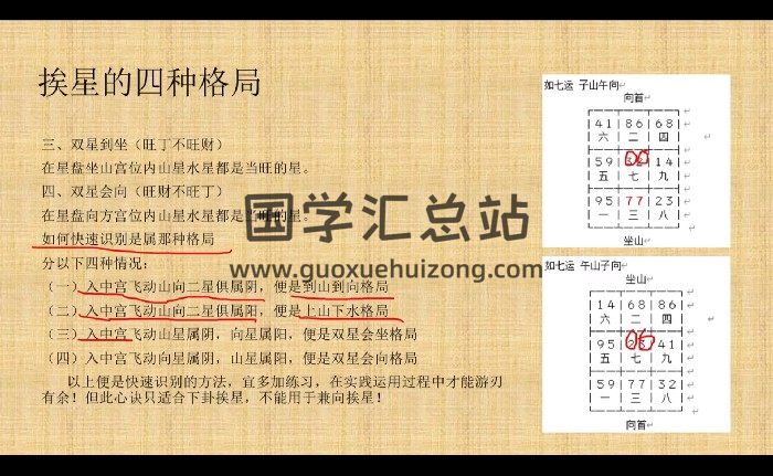 刘会《玄空风水高级课程》17集视频约12小时-封面风水堪舆