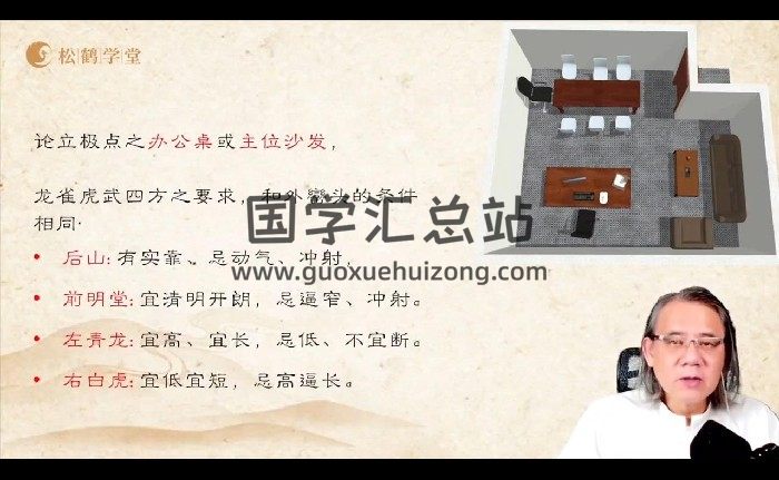 罗镇《阳宅风水×命运心法系统课》32集视频约18小时-封面风水堪舆