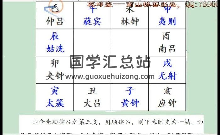 南山樵客《吕律生生不息》15集视频约3.5小时-封面术数其他