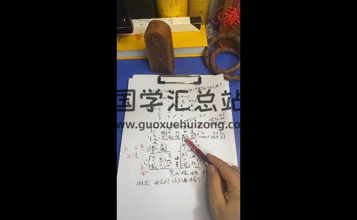 三生《道家阴盘奇门实战案例分析》23集视频约10小时-封面奇门遁甲