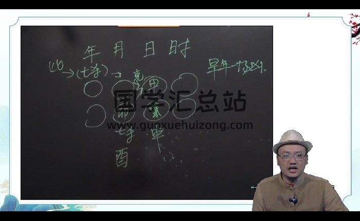 汤骏山《八字命理专项进阶营》58集视频约36小时-封面四柱八字