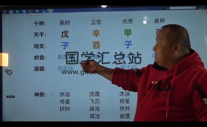 文老师《四柱八字之婚姻篇》169集视频约28小时-封面四柱八字