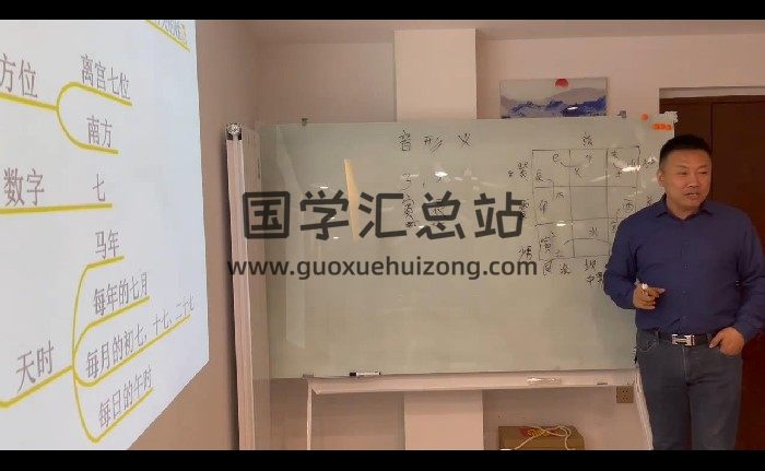许子杰《天易象数命理》10集视频约6.5小时-封面命理