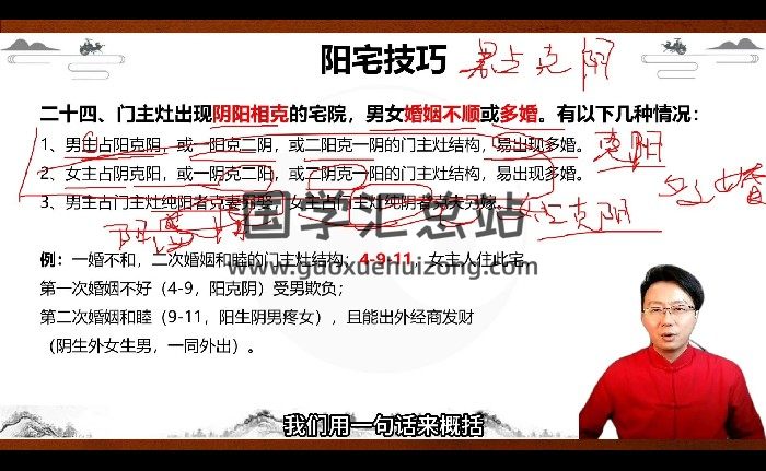 杨振炜《国学易经风水实战营》33集视频约13小时-封面风水堪舆