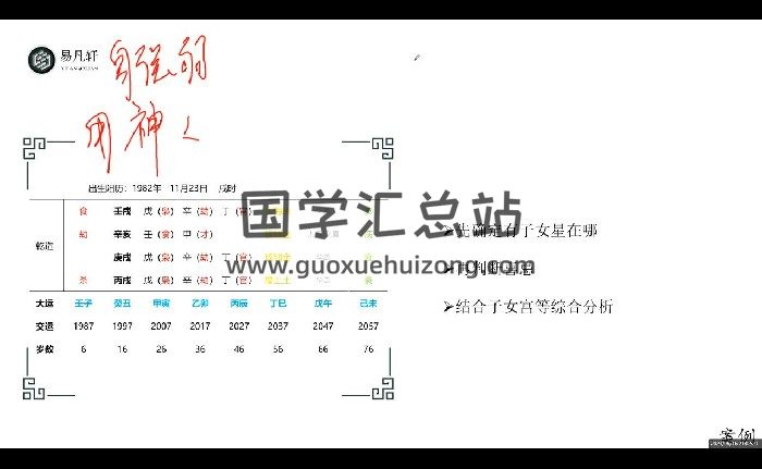 易凡《2023四柱八字直播課》19集視頻約42小時-封面四柱八字