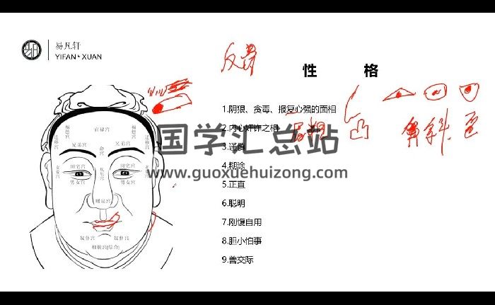 易凡轩《面相课程》20集视频约4小时-封面手相面相
