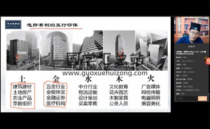 易元《阳宅风水》12集视频约19.5小时-封面风水堪舆