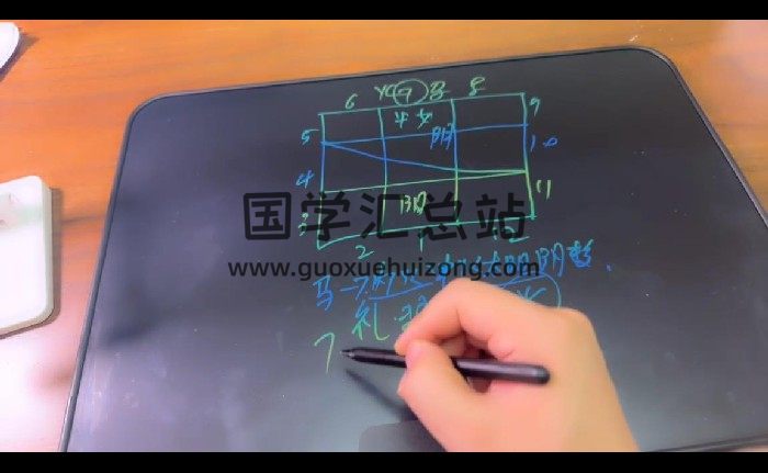 龙老师《数字风水实战》38集视频约69小时-封面风水堪舆