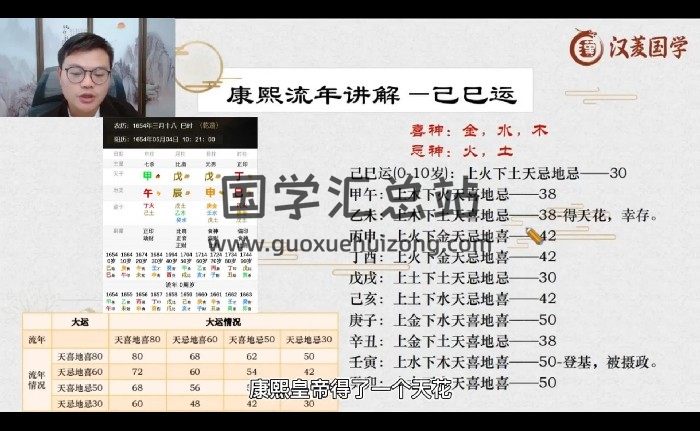 广元先生八字实战进阶课 视频38集约29小时-封面四柱八字