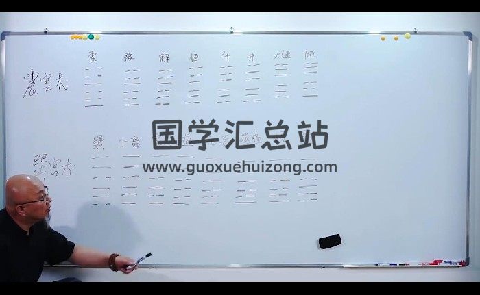 三诚老师 易学线下传承班（0902-0903）八字答疑+梅花+六爻约7小时-封面四柱八字