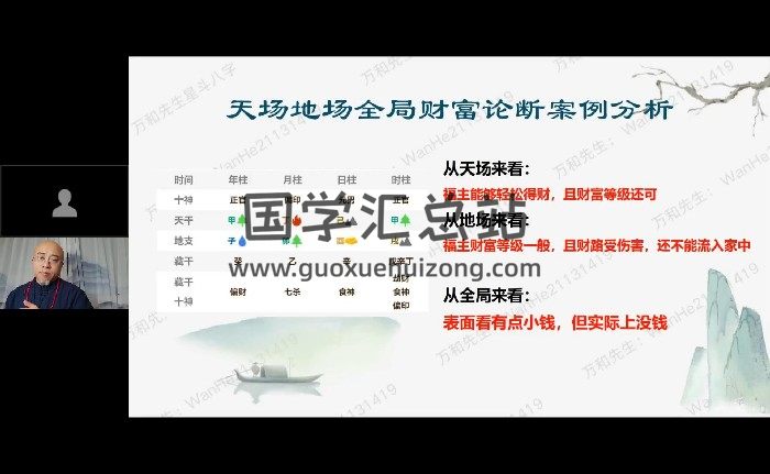 万和老师星斗先生八字体悟班教学课程视频9集约13.5小时-封面四柱八字