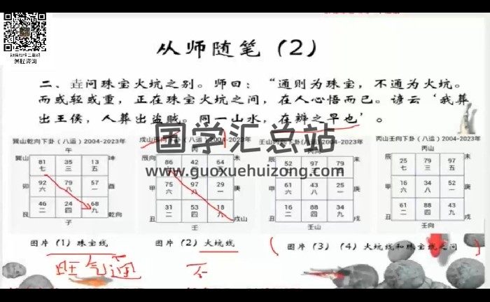 逍遥遁甲张老师 奇门遁甲弟子班视频及音频共43集-封面奇门遁甲
