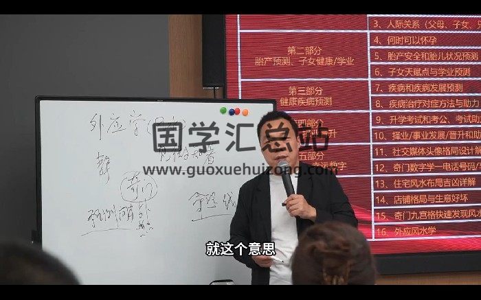 李志强（北大证书班）北京大学九维智慧高级研修班视频16集-封面易学相关