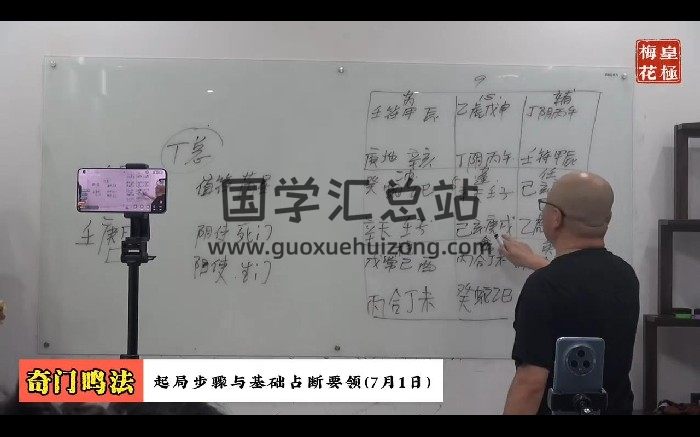 龙伏山人 陈春林《奇门鸣法》传承班视频11集-封面奇门遁甲