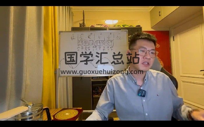 袁风鸣《易学筑基入门、城镇建筑地理学、理气综合、自然形峦》4套课程-封面风水堪舆