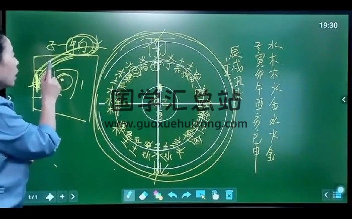 张敬平布《风水五大局》视频6集-封面风水堪舆