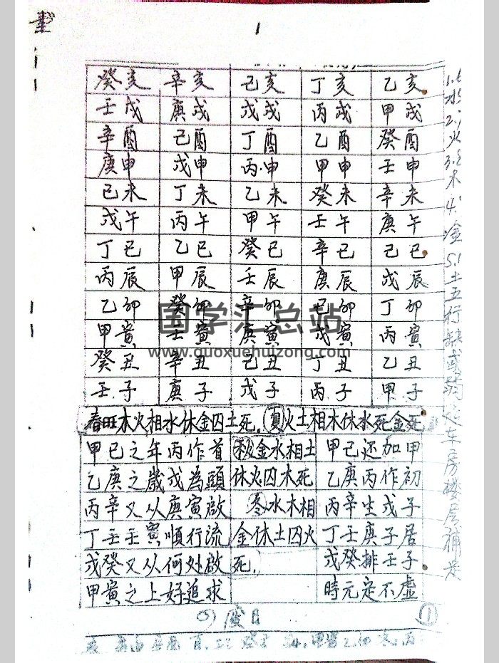 《论断流年流月运程吉凶》 43页-封面命理