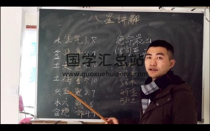 刘小熙古法八宅高阶课程视频9集约4小时-封面风水堪舆