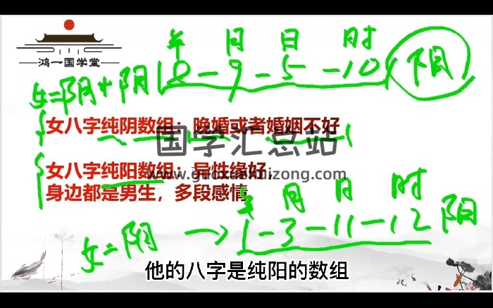 千鸣《生辰密码篇》8集视频约3小时-封面易学相关