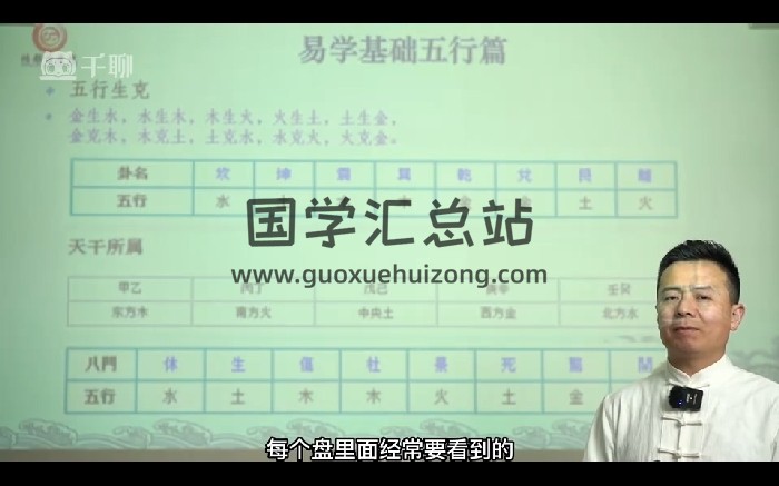 陶敏浩《精讲‮门奇‬遁甲》74视频约8小时-封面奇门遁甲