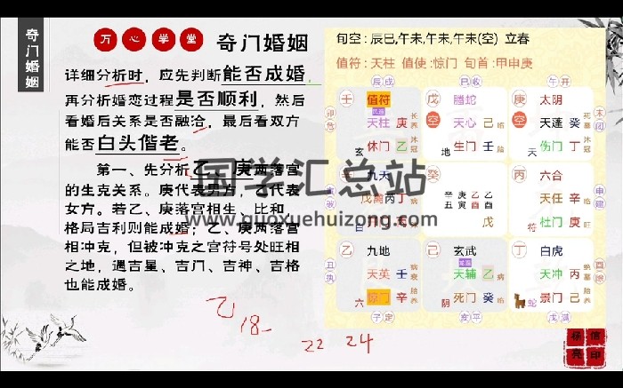 万心《奇门遁甲速成班》15集视频约9.5小时-封面奇门遁甲