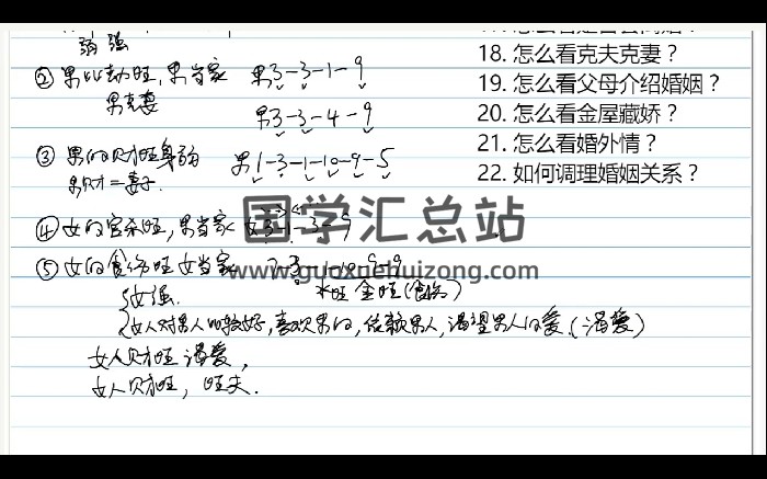 无镜道《卦数婚恋预测专题课》视频6集-封面六爻
