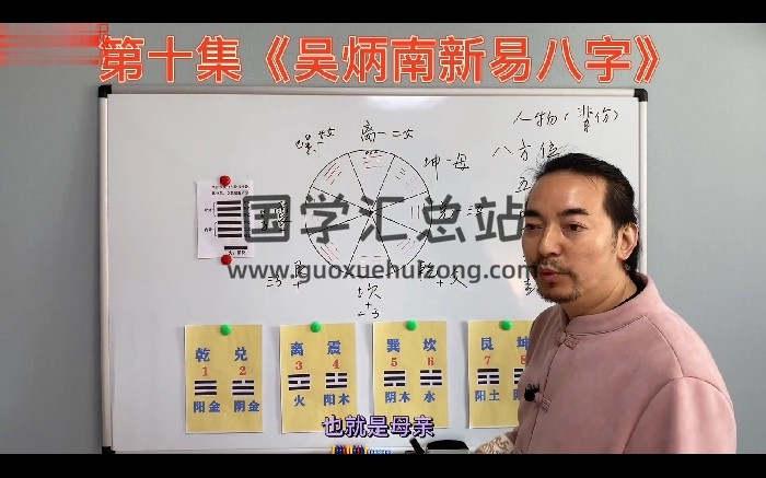 吴炳南《新易八字》66集视频约5小时-封面四柱八字