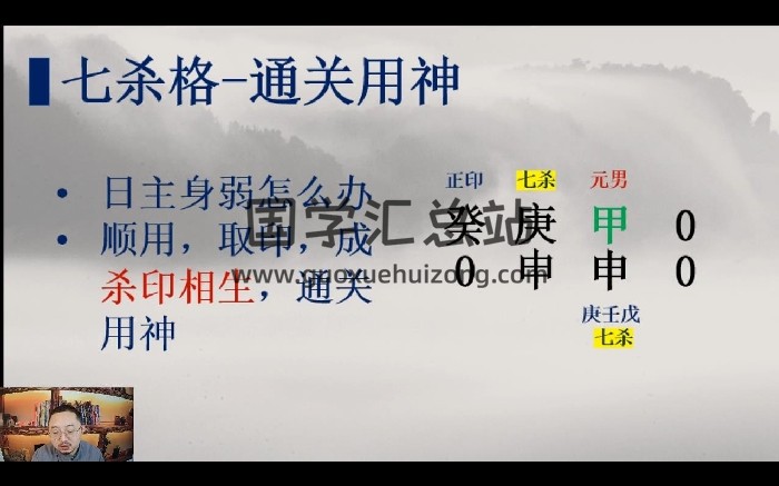 易熵学院戊阳第一期弟子班 八字47集+梅花7集+风水12集（带文档）-封面四柱八字