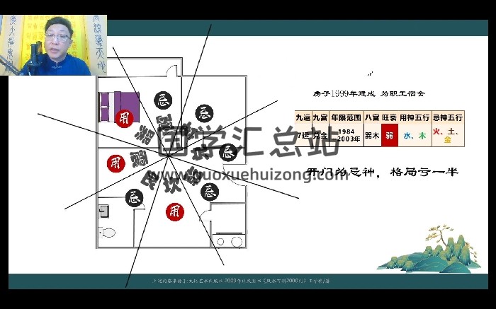 范三明玄天高阶奇门四天课程共11小时-封面奇门遁甲